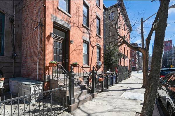 Jc Downtown, NJ 07302-3475,112 WAYNE ST  #2