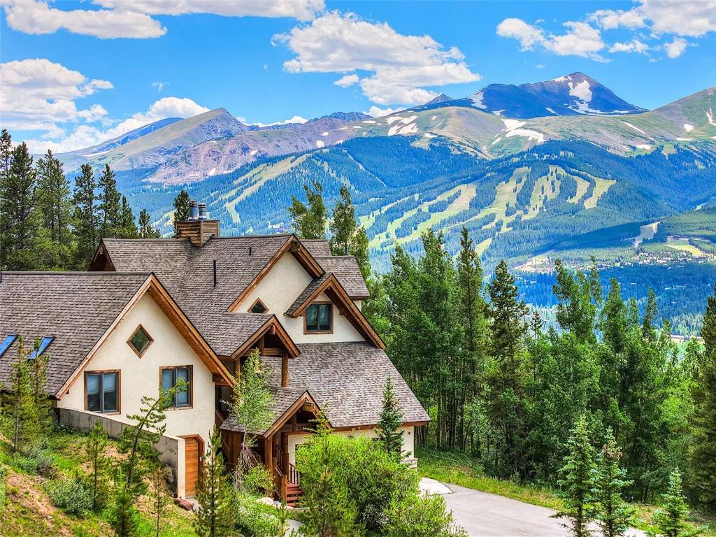 Breckenridge, CO 80424,74 Western Sky DR