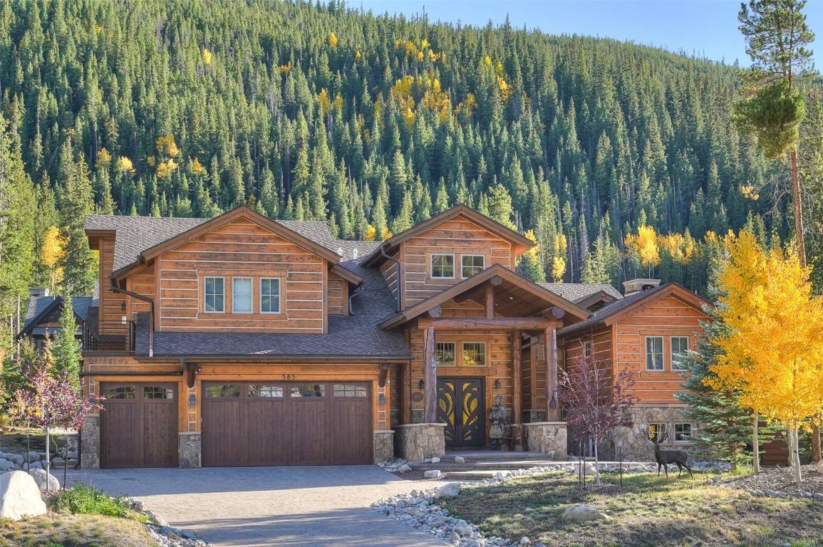 Keystone, CO 80435,585 Independence RD