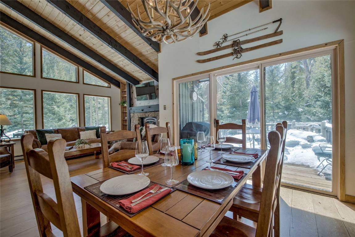 Blue  River, CO 80424,68 Starlit LN