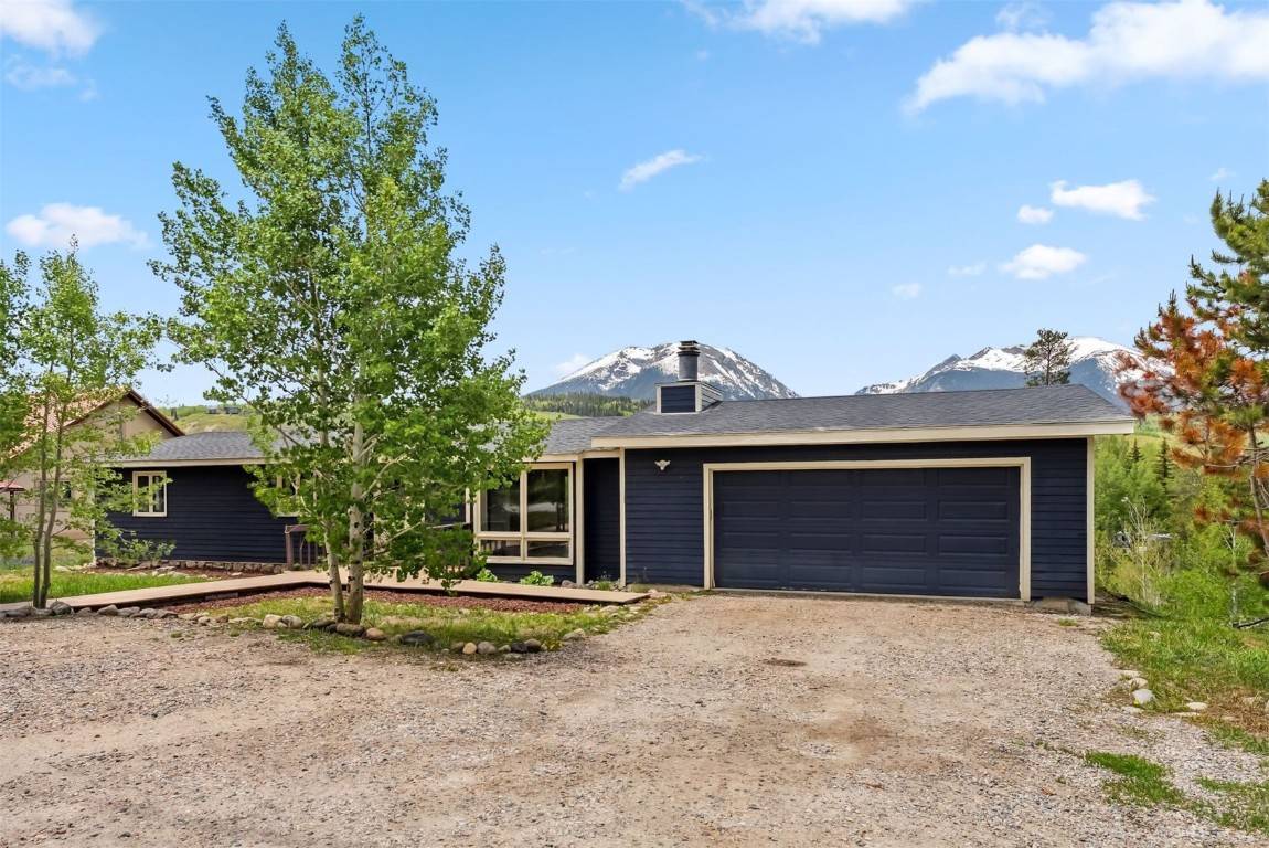 Silverthorne, CO 80498,361 Lagoon LN