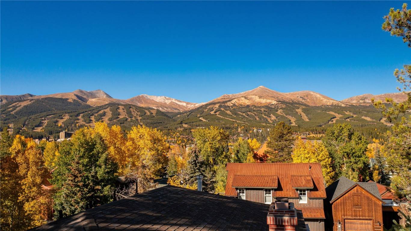 Breckenridge, CO 80424,109 S High ST