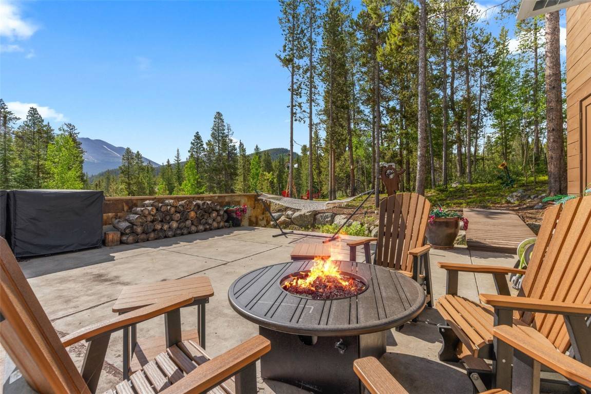 Breckenridge, CO 80424,94 Lakeview DR