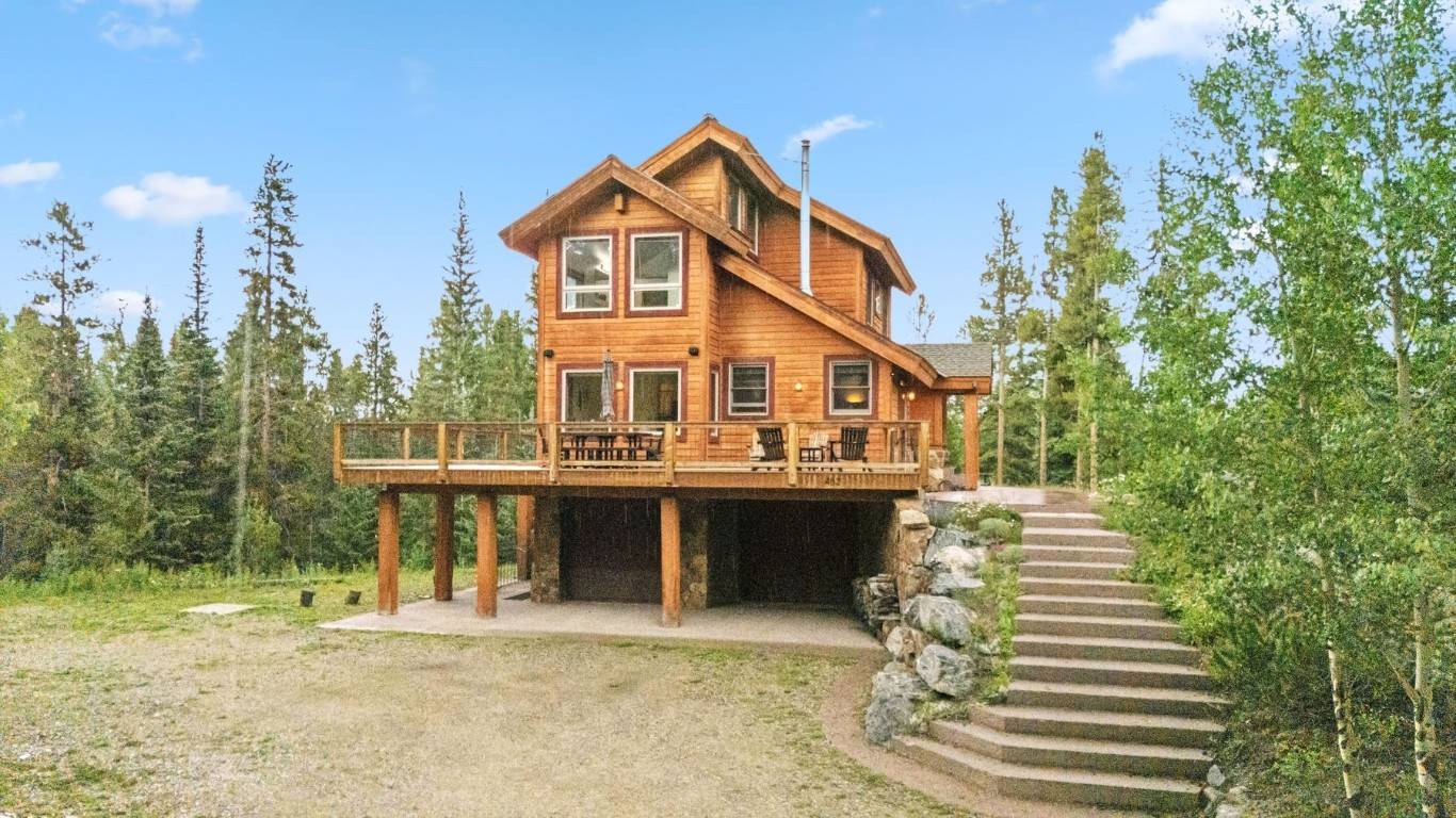 Breckenridge, CO 80424,482 Spruce Creek RD