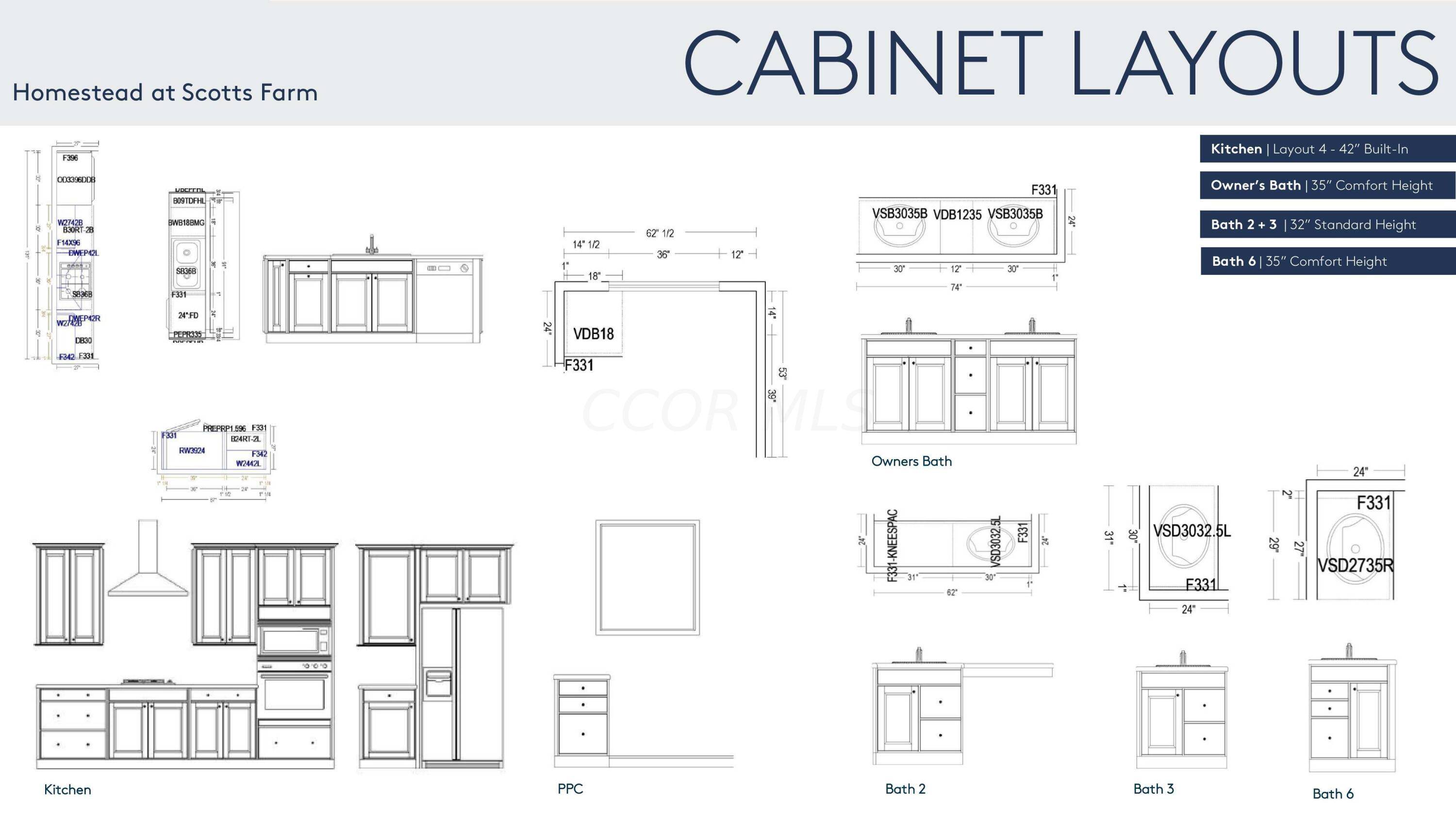 Plain City, OH 43064,9907 Glenfield Court #Lot 35