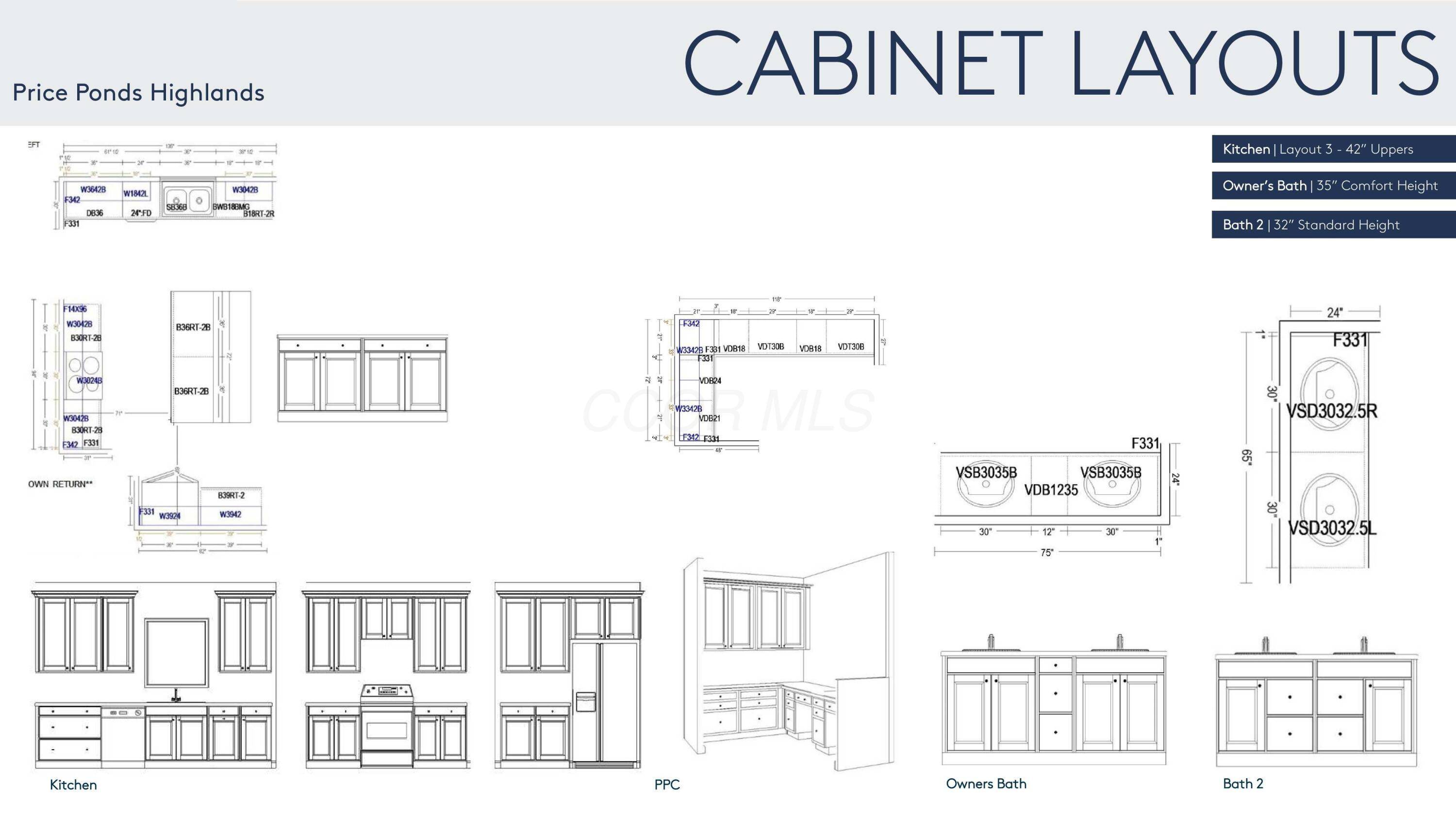 Sunbury, OH 43074,1103 Portrush Drive #Lot 2148