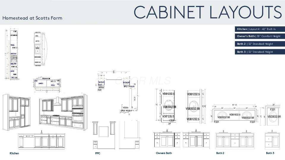 Plain City, OH 43064,9809 Glenfield Court #Lot 2