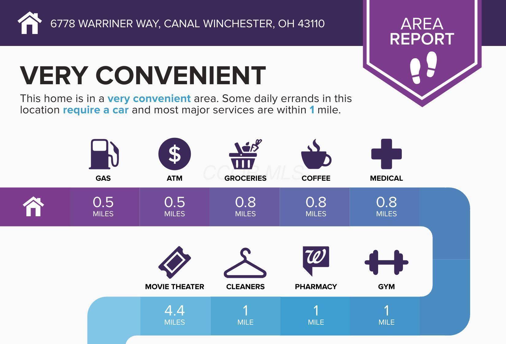 Canal Winchester, OH 43110,6778 Warriner Way