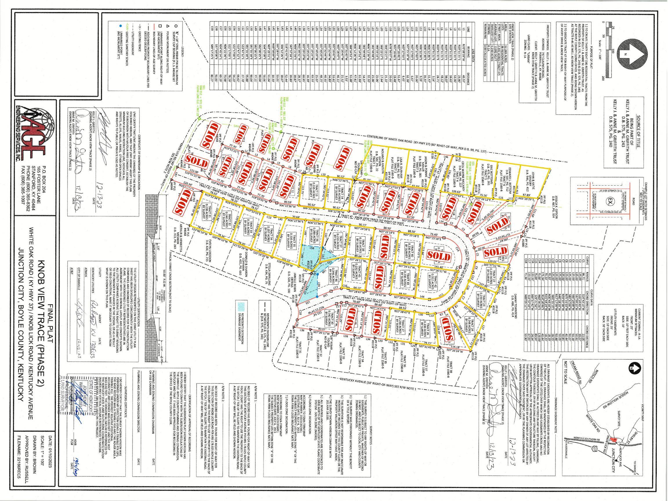 Junction City, KY 40440,Lot 108 Knob View Trace