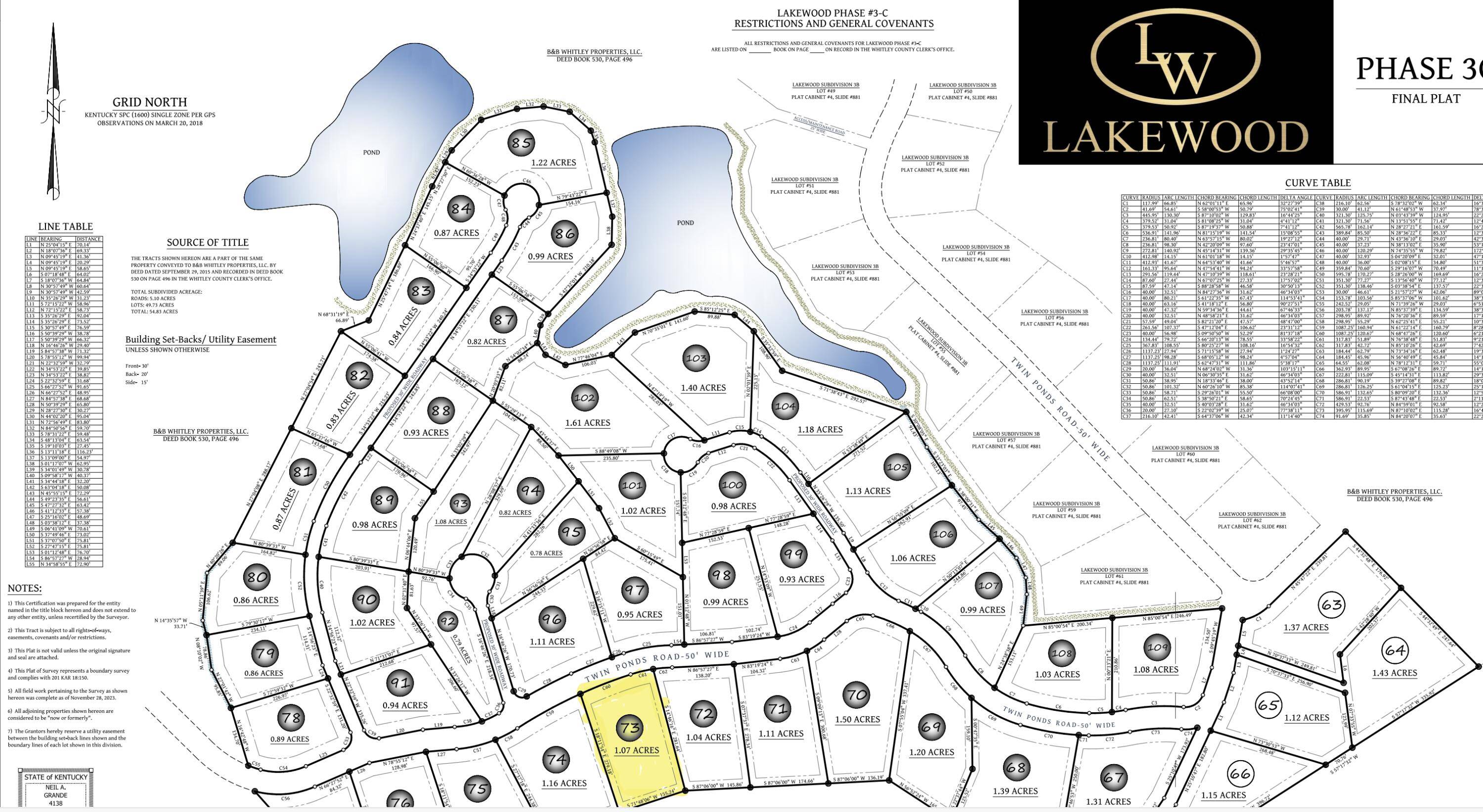 Corbin, KY 40701,Lot 73 Lakewood Subdivision