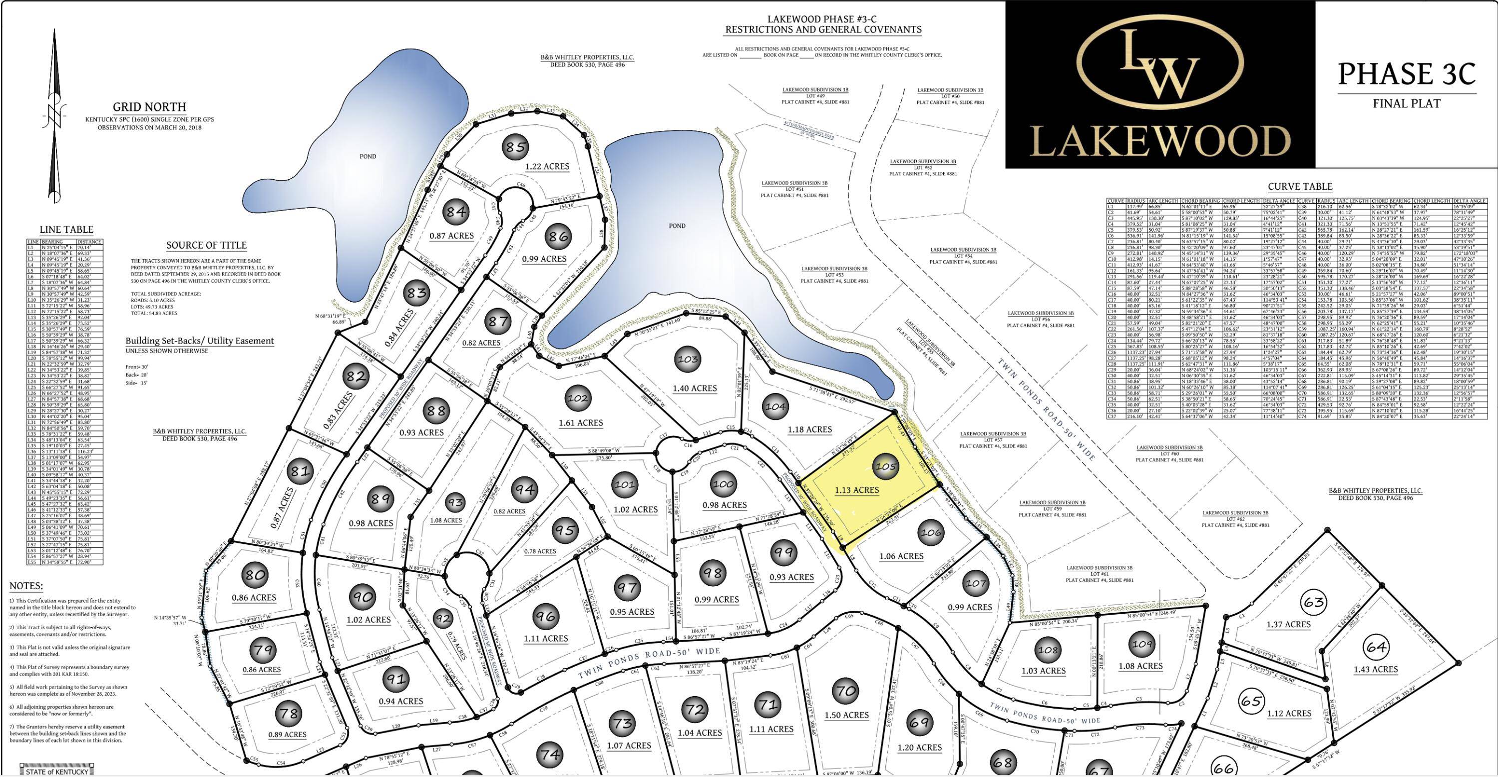 Corbin, KY 40701,Lot 109 Lakewood subdivision