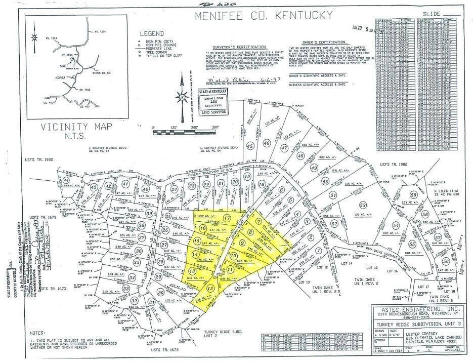 Wellington, KY 40387,000 Twin Oaks Road