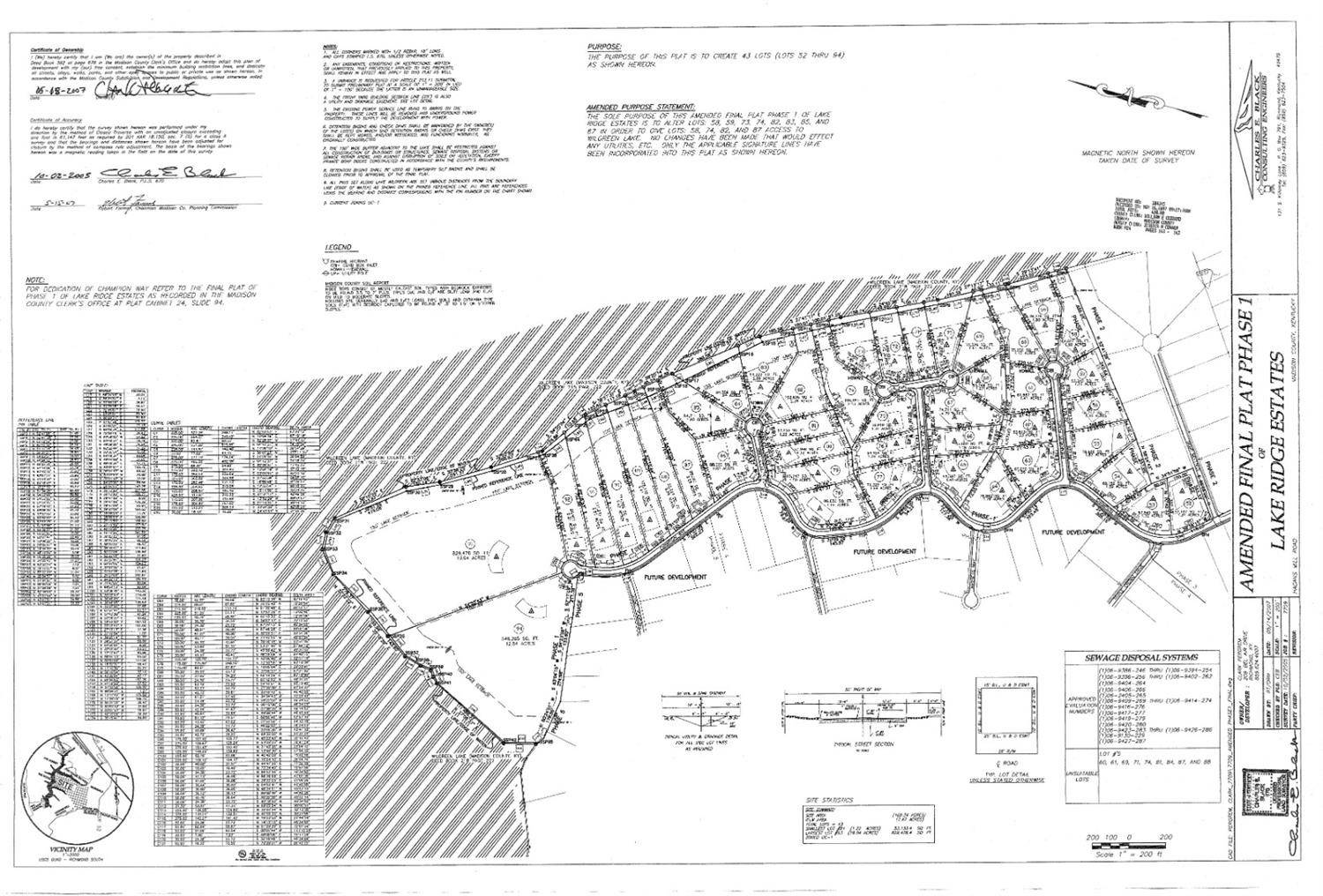 Richmond, KY 40475,1166 Champion Way #Lot78