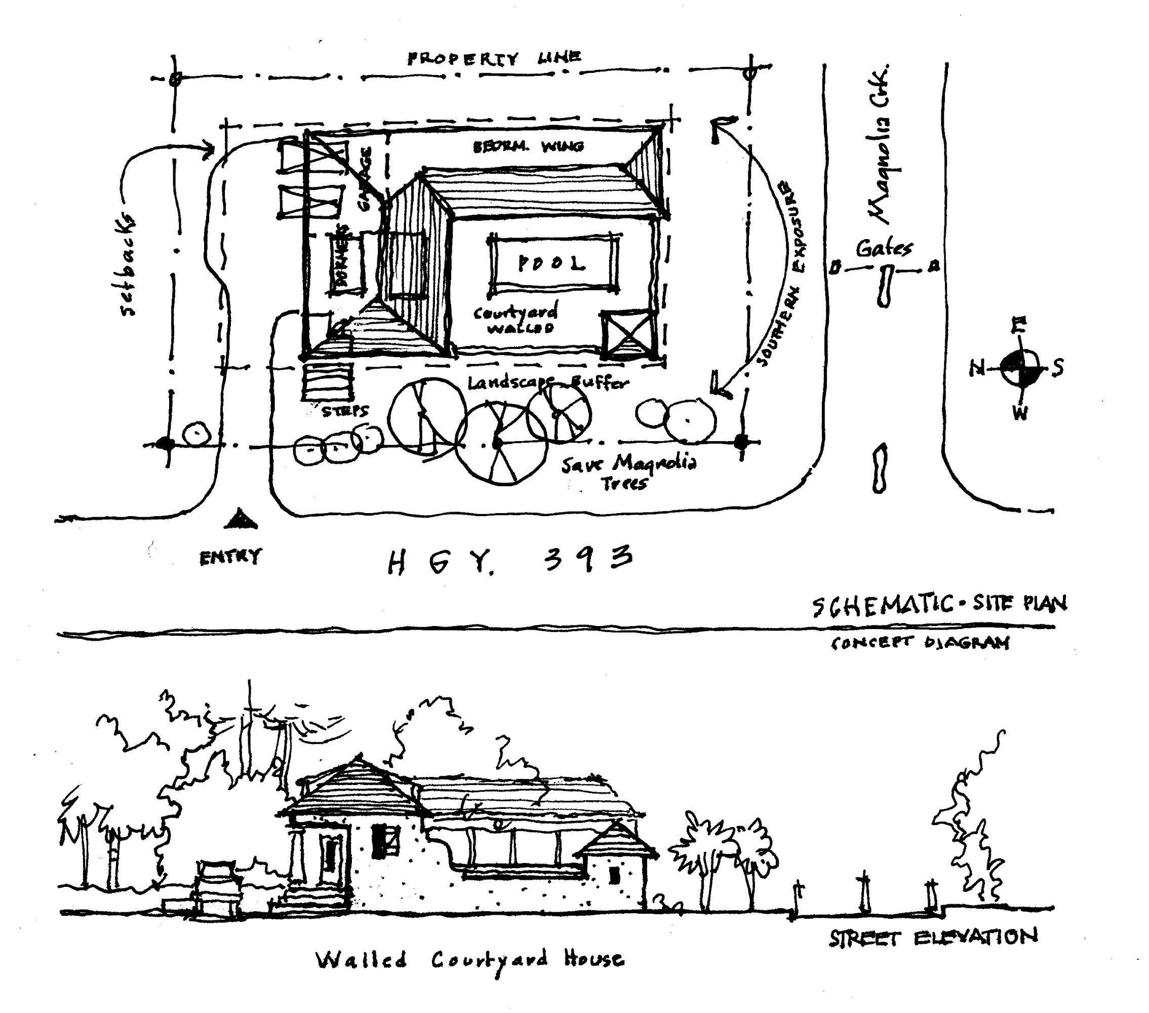 Santa Rosa Beach, FL 32459,Lot E1 Hwy 393 N.