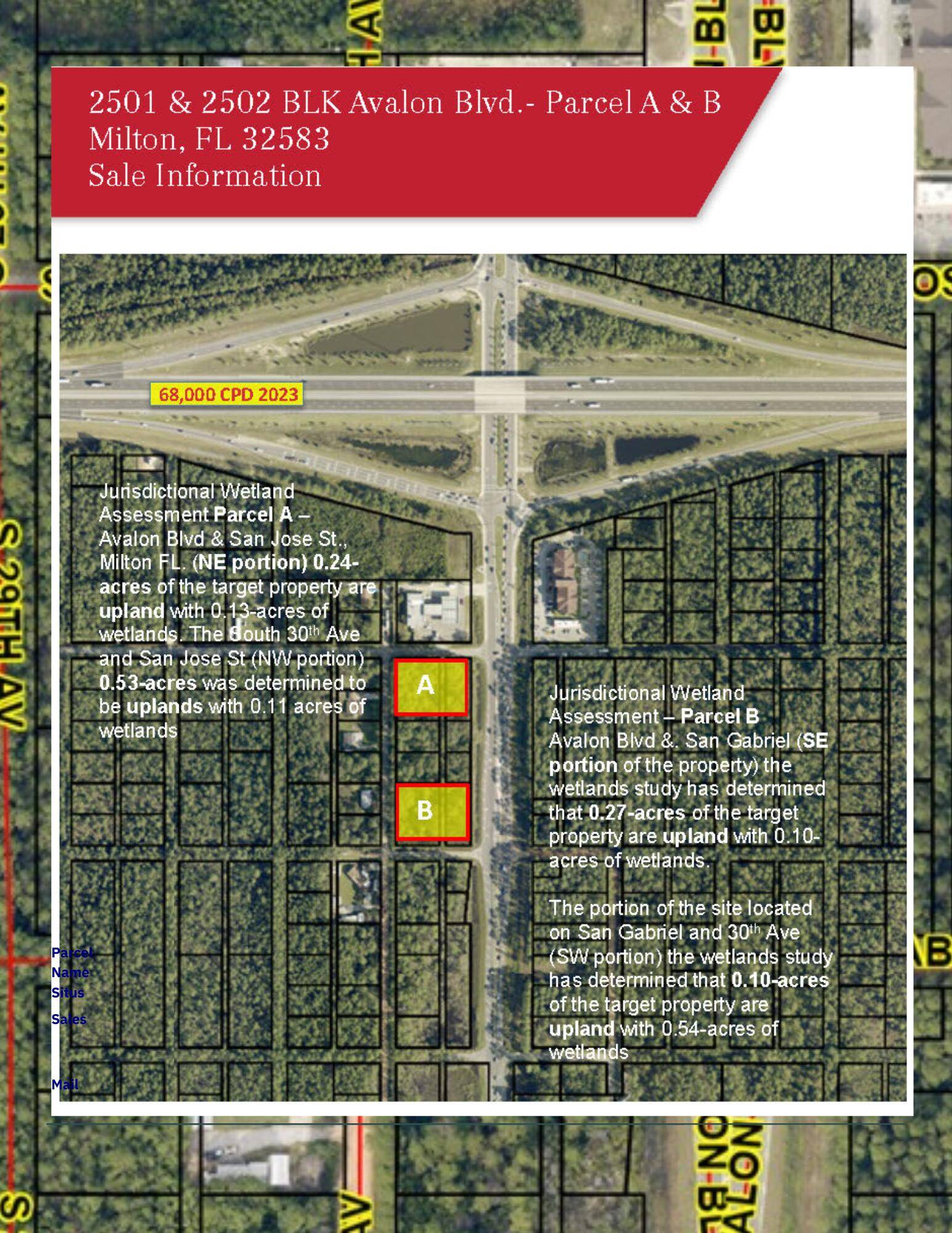 Milton, FL 32583,2500 Avalon Boulevard  #Parcel A