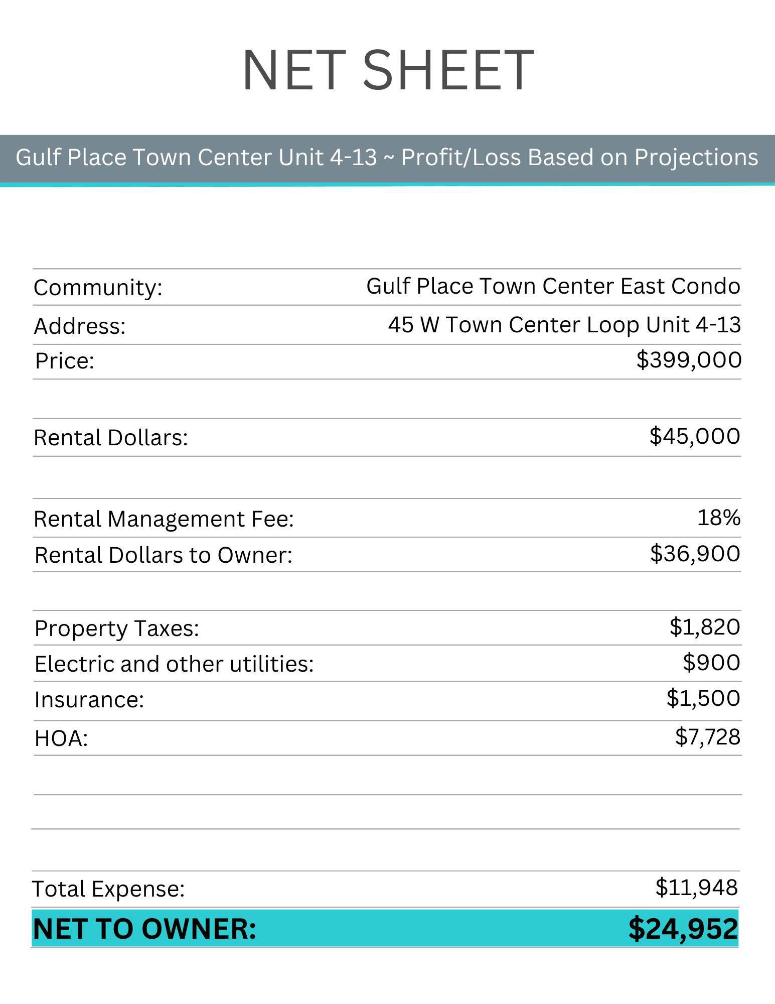 Santa Rosa Beach, FL 32459,45 W Town Center Loop  #UNIT 4-13