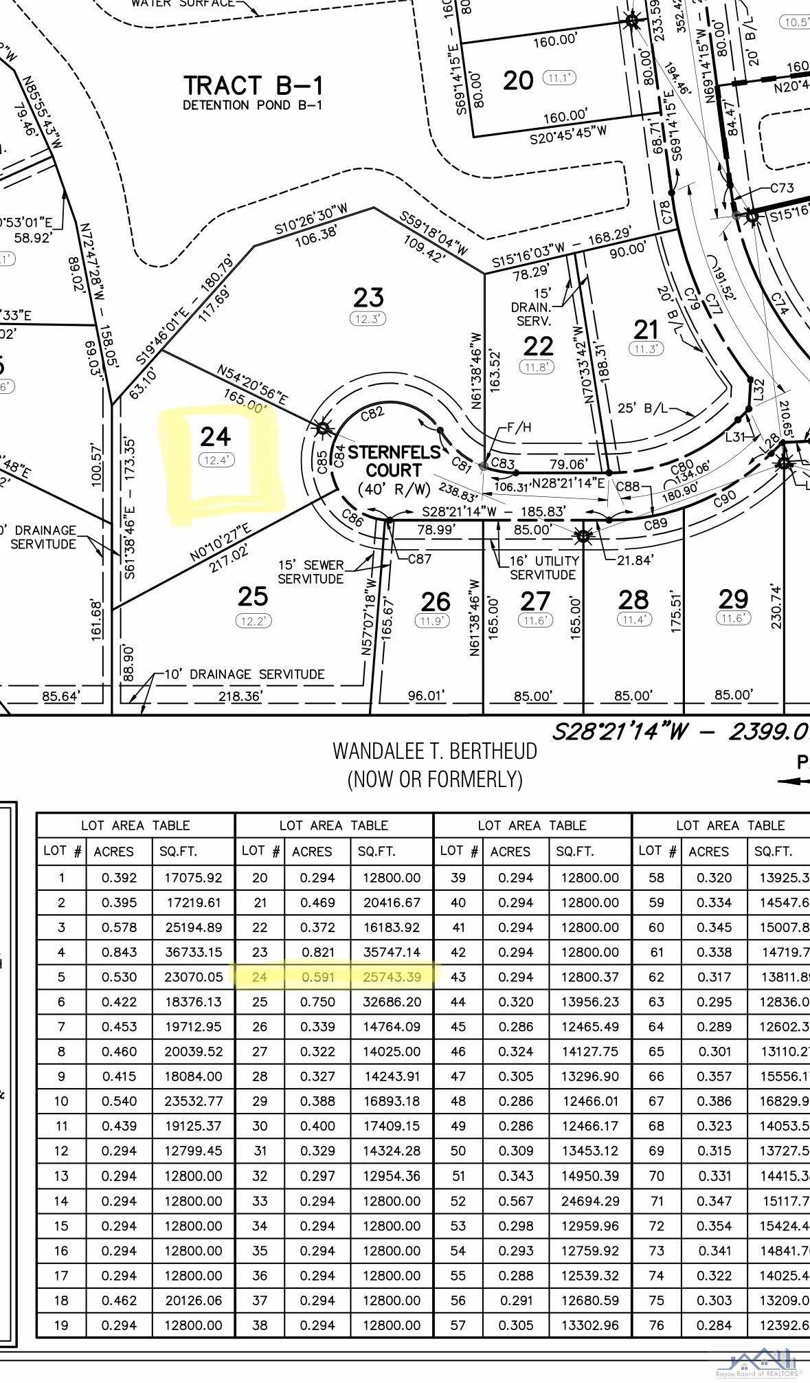 Thibodaux, LA 70301,Lot 24 Sternfels Court