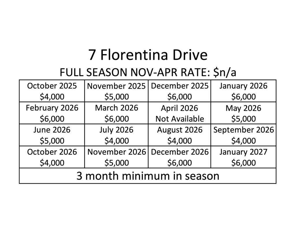 Rancho Mirage, CA 92270,7 Florentina DR