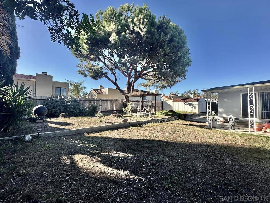 San Diego, CA 92123,Address not disclosed
