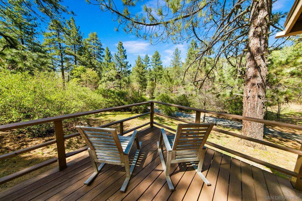 Mount Laguna, CA 91948,305 Los Huecos