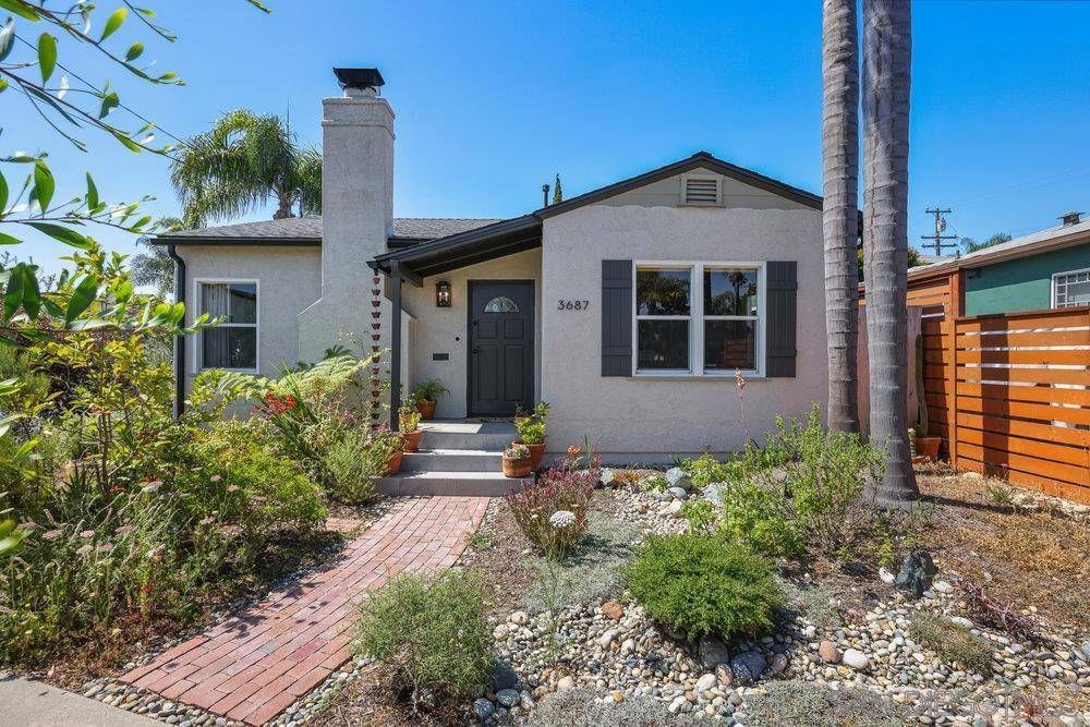 San Diego, CA 92116,3687 Madison