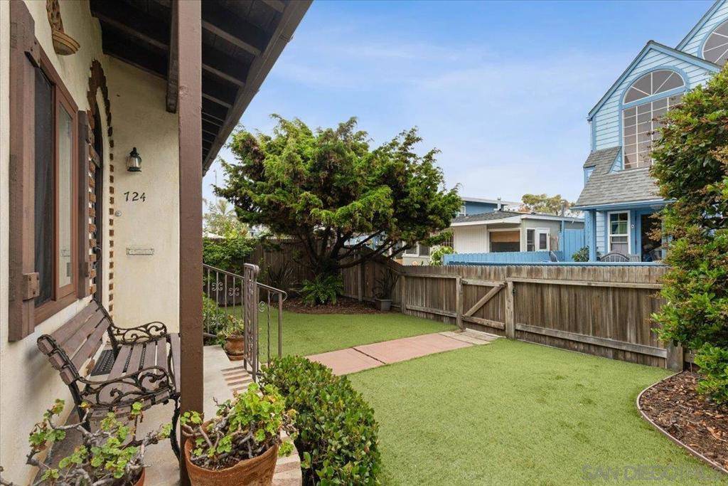San Diego, CA 92109,724 Ormond