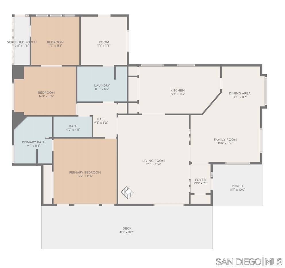 Santa Ysabel, CA 92070,25218 Black Canyon Rd