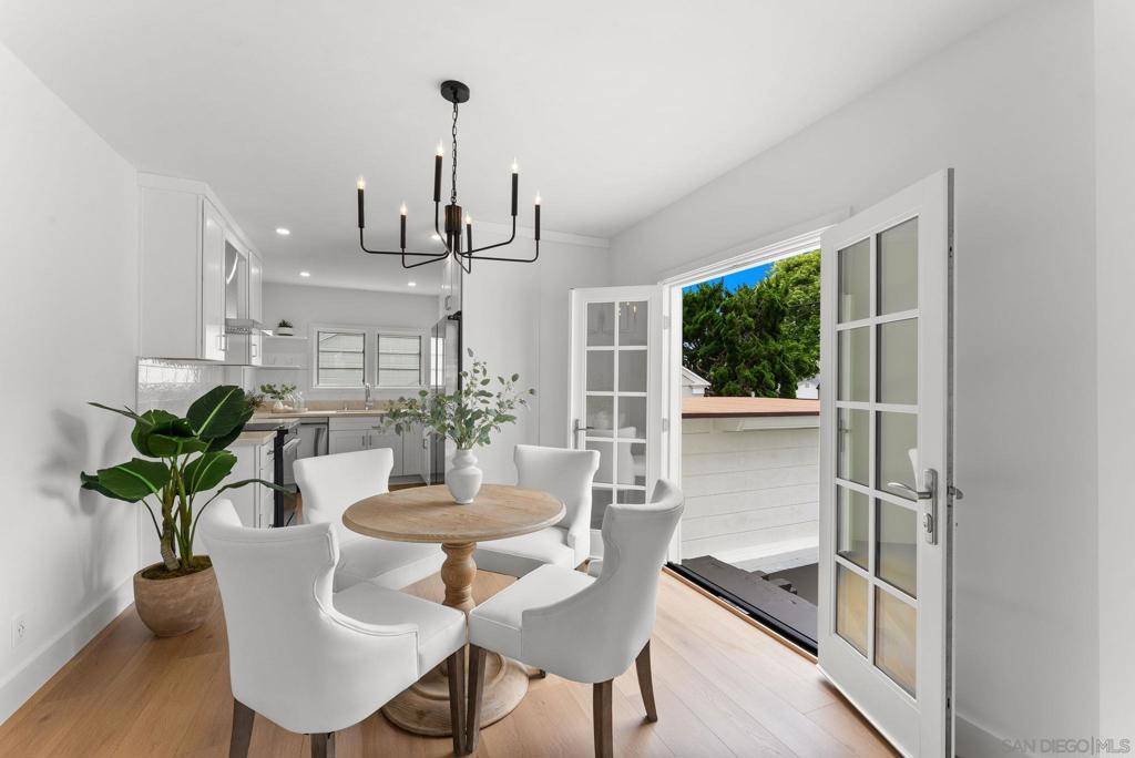 La Jolla, CA 92037,503 Rosemont St