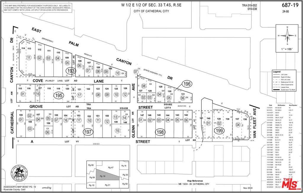 Cathedral City, CA 92234,68599 E Palm Canyon Dr.