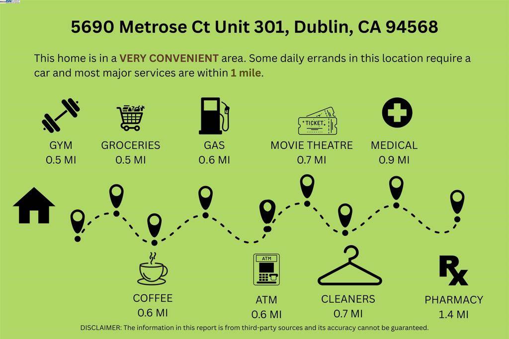 Dublin, CA 94568,5690 Metrose Ct #301