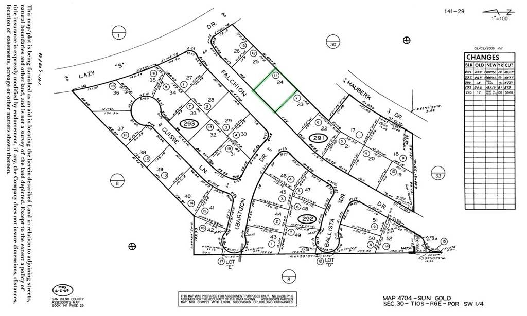 Borrego Springs, CA 92004,1 Falchion DR