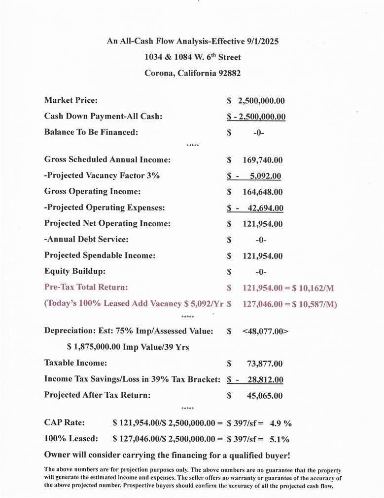 Corona, CA 92882,1034 W 6th