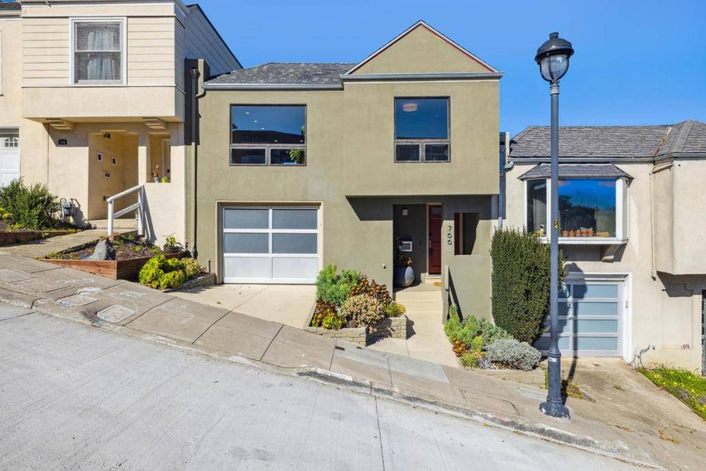San Francisco, CA 94131,766 Duncan ST