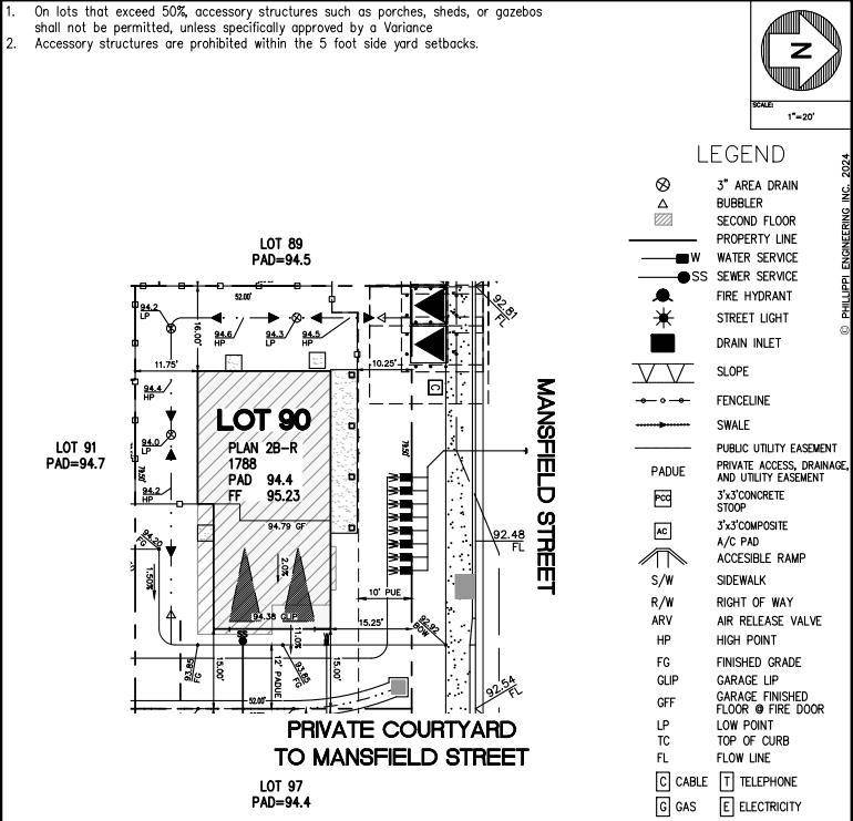 Vacaville, CA 95687,1042 Mansfield ST