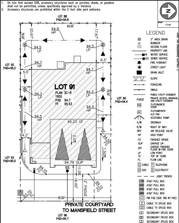 Vacaville, CA 95687,1036 Mansfield ST