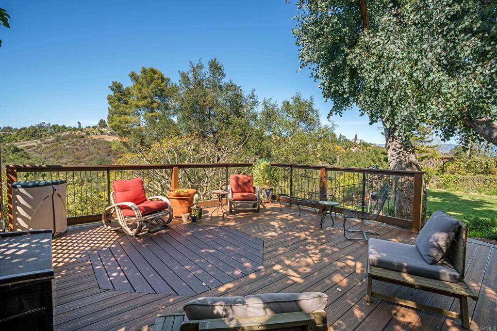 Escondido, CA 92026,28242 Glenmeade WAY