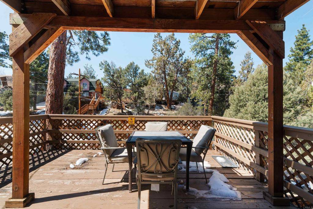 Sugarloaf, CA 92386,193 Riverside Ave