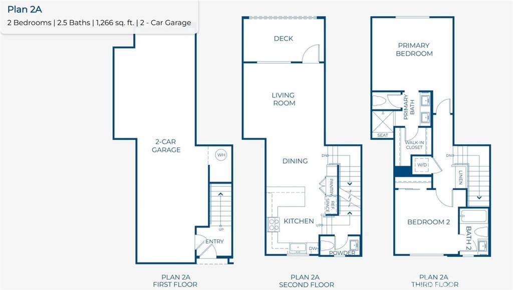 Huntington Beach, CA 92647,7256 Aura CIR