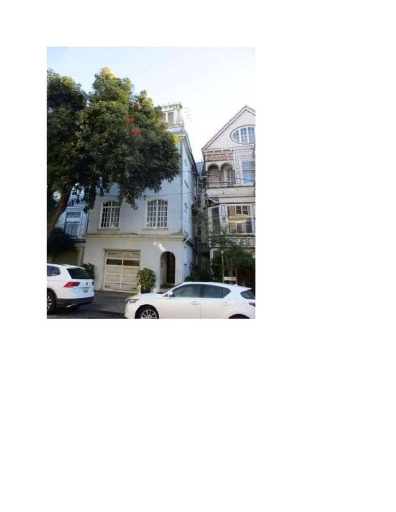 San Francisco, CA 94117,418 Central AVE