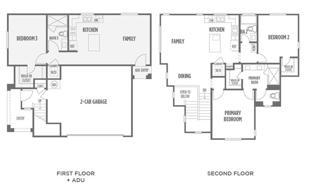 Lompoc, CA 93436,1709 River Vista Way