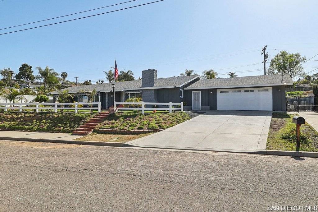 El Cajon, CA 92021,1759 Milton Manor Dr