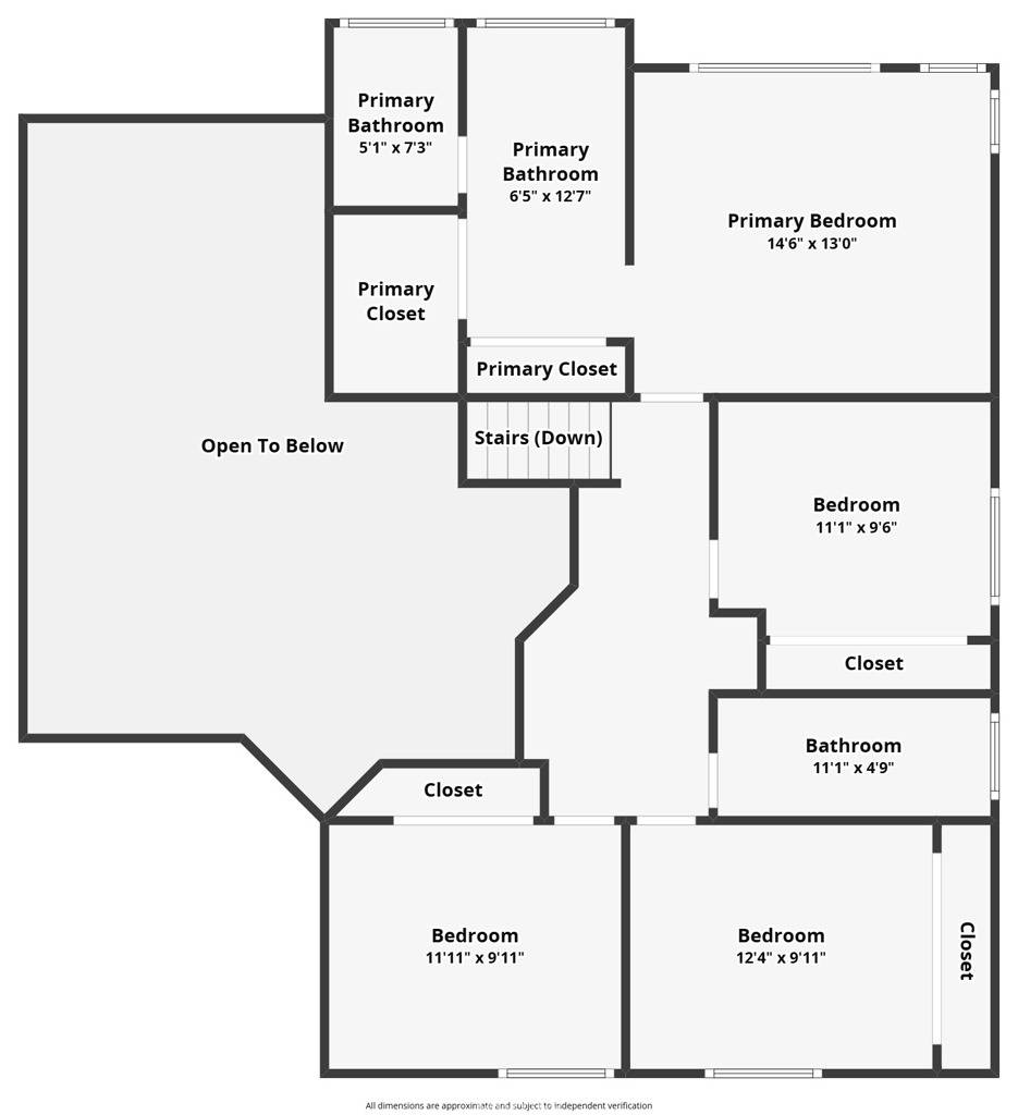 Corona, CA 92879,2622 Presidio LN