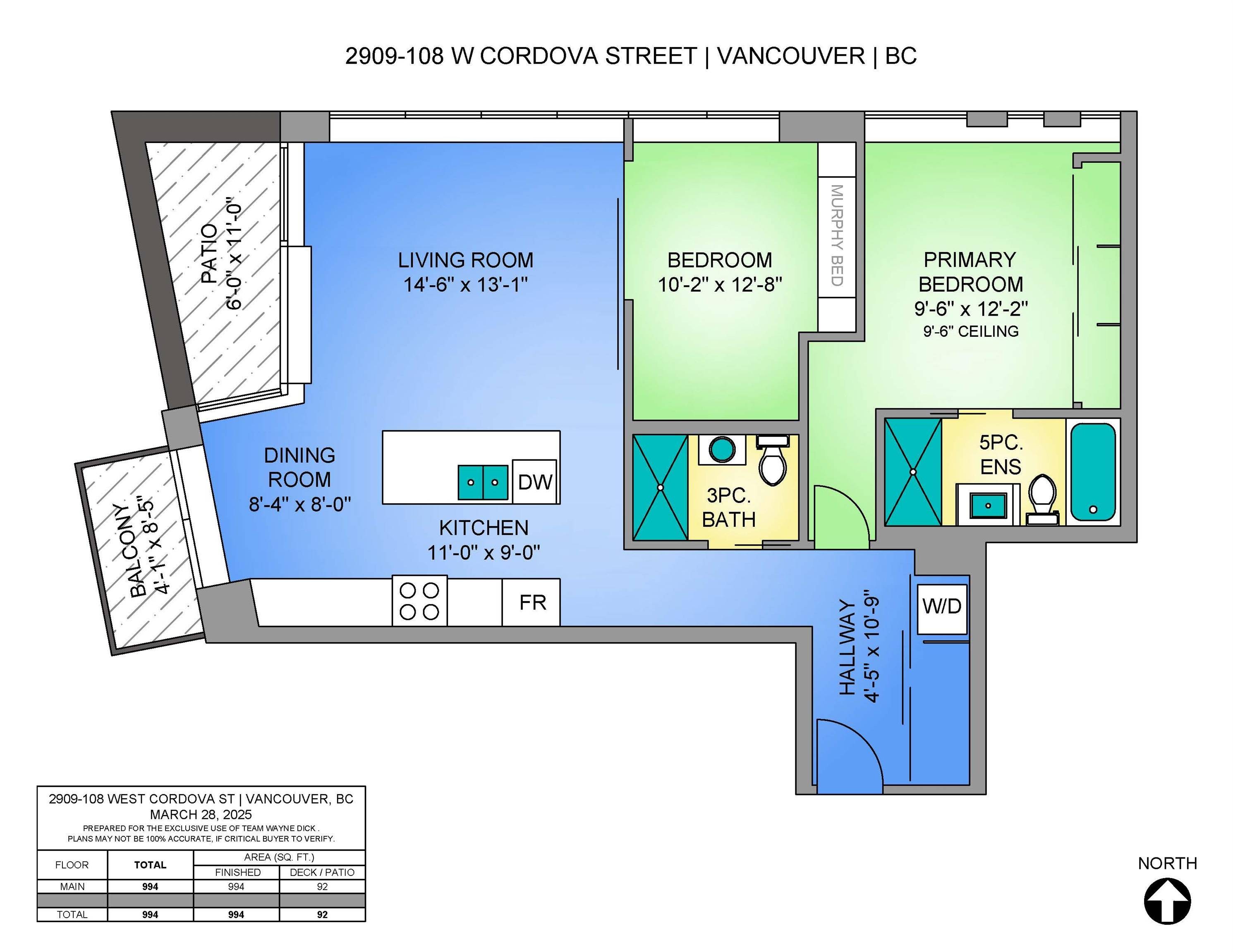 Vancouver, BC V6B 0G5,108 W Cordova ST #2909