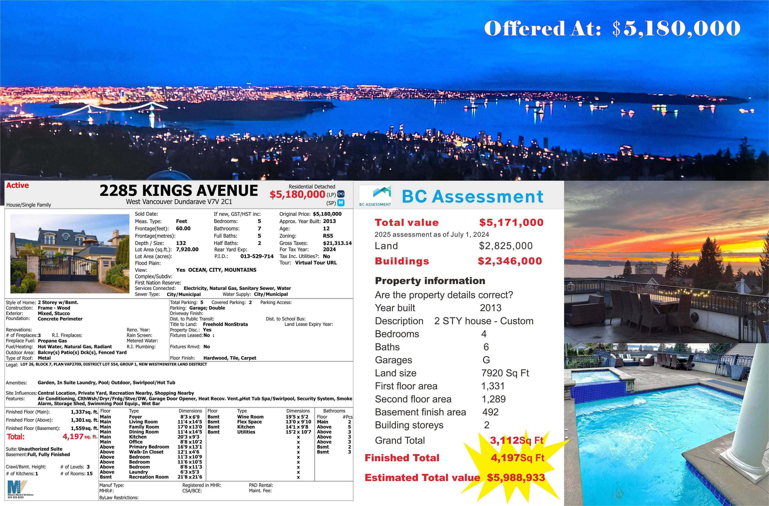 West Vancouver, BC V7V 2C1,2285 Kings AVE