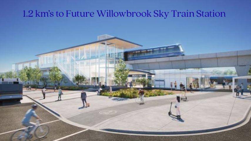 Surrey, BC V4N 6T1,19299 64 AVE #1