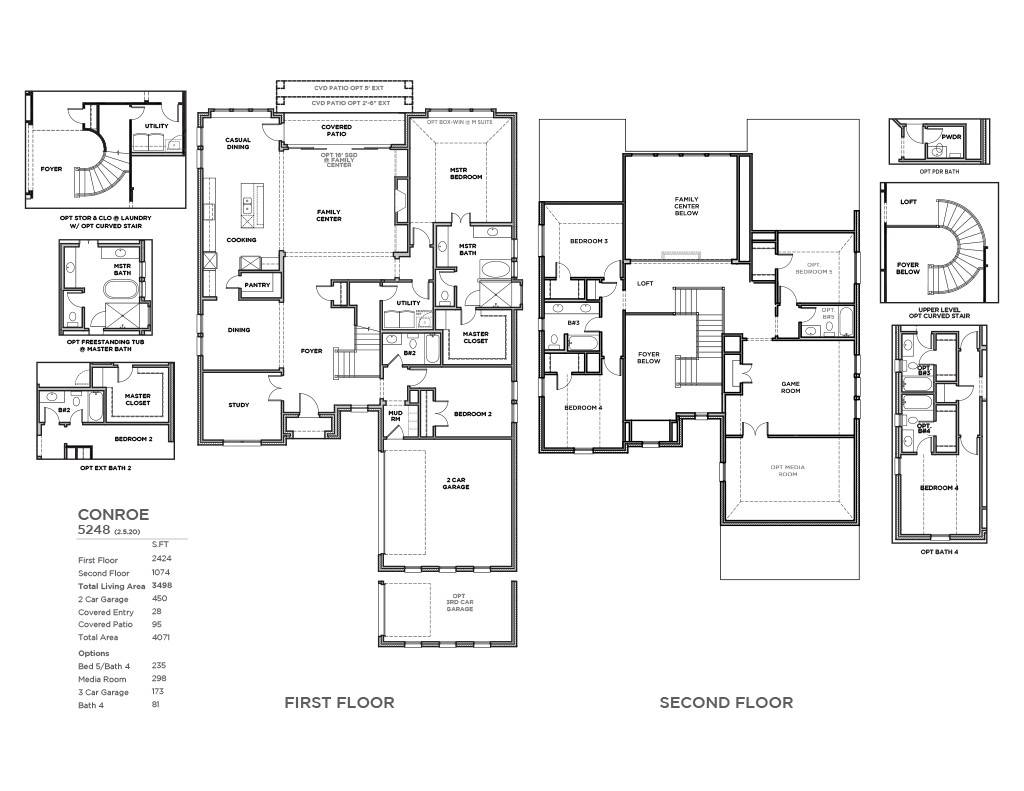 Frisco, TX 75068,608 Pentonville LN
