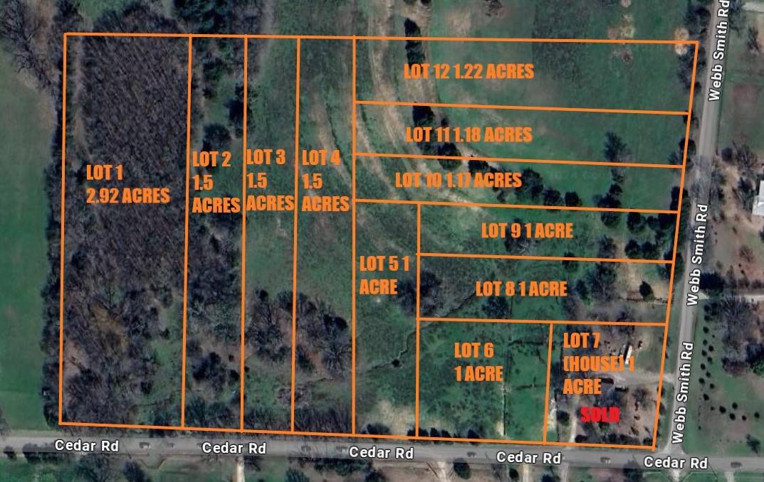Sherman, TX 75090,Lot 3 Cedar RD