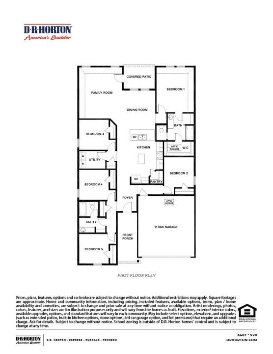 Denton, TX 76207,1513 Rustic View LN