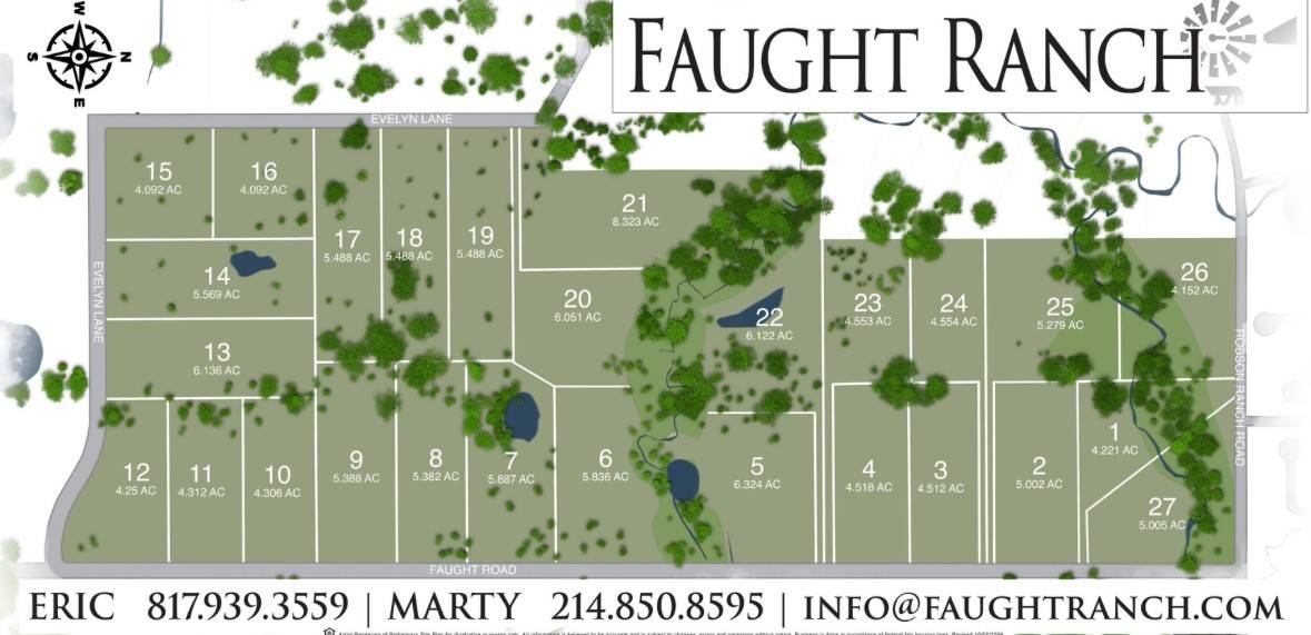 Northlake, TX 76226,Lot 10 Faught Road RD