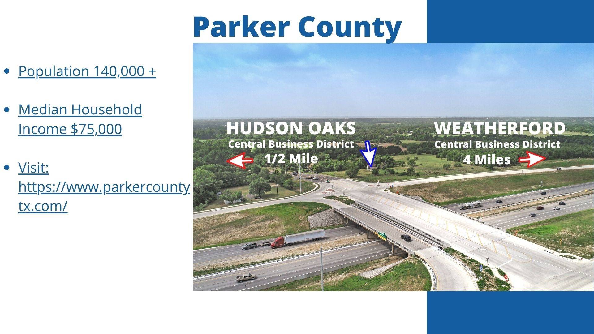 Weatherford, TX 76087,406 Center Point RD